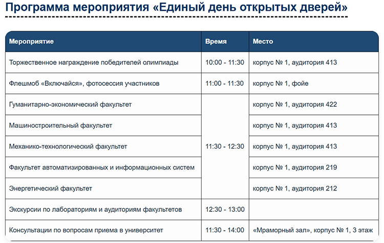 ДАД ГДТУ 21_03_2026